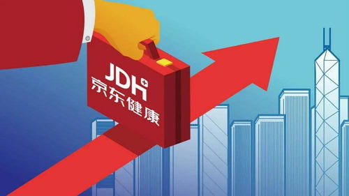 任正非勉勵(lì)新榮耀成最強(qiáng)對(duì)手，京東健康融資超700億彰顯數(shù)字健康賽道火熱
